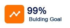 25 Years of Excellence in Construction